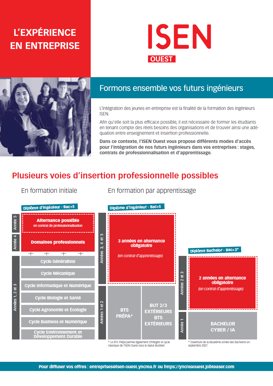 Plaquette entreprises ISEN Ouest