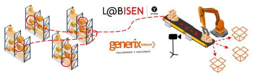 Chaire LabISEN et Generix Group